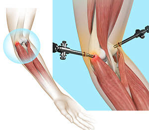 images_surgery